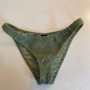Triangl Bikini Bottoms